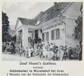 Vorschaubild der Version vom 18:29, 29. Jul. 2018